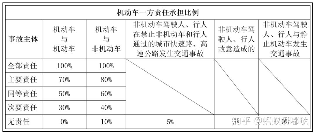 张家港律师