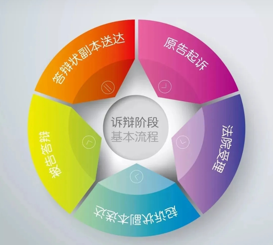 127c0e8c4e8aa29c1168d1a89d697ab8.png